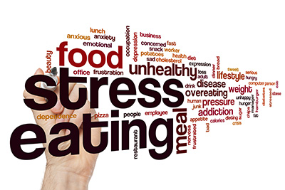 Stress and Weight Gain: Understanding the Connection
