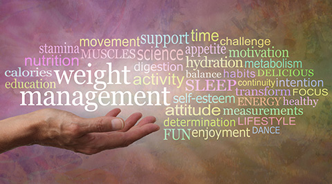 Semaglutide and Sustainable Weight Management | PrimeHealth MD